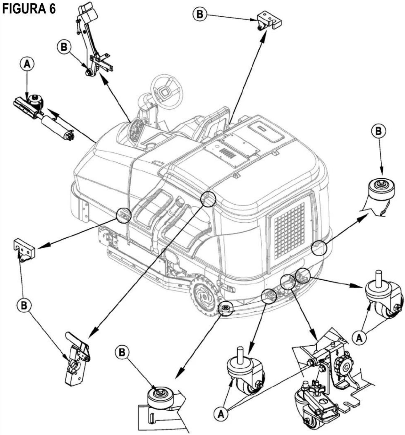 NILFISK SC8000 - LUBRICACIÓN DE LA MÁQUINA – FIGURA 6 - 1