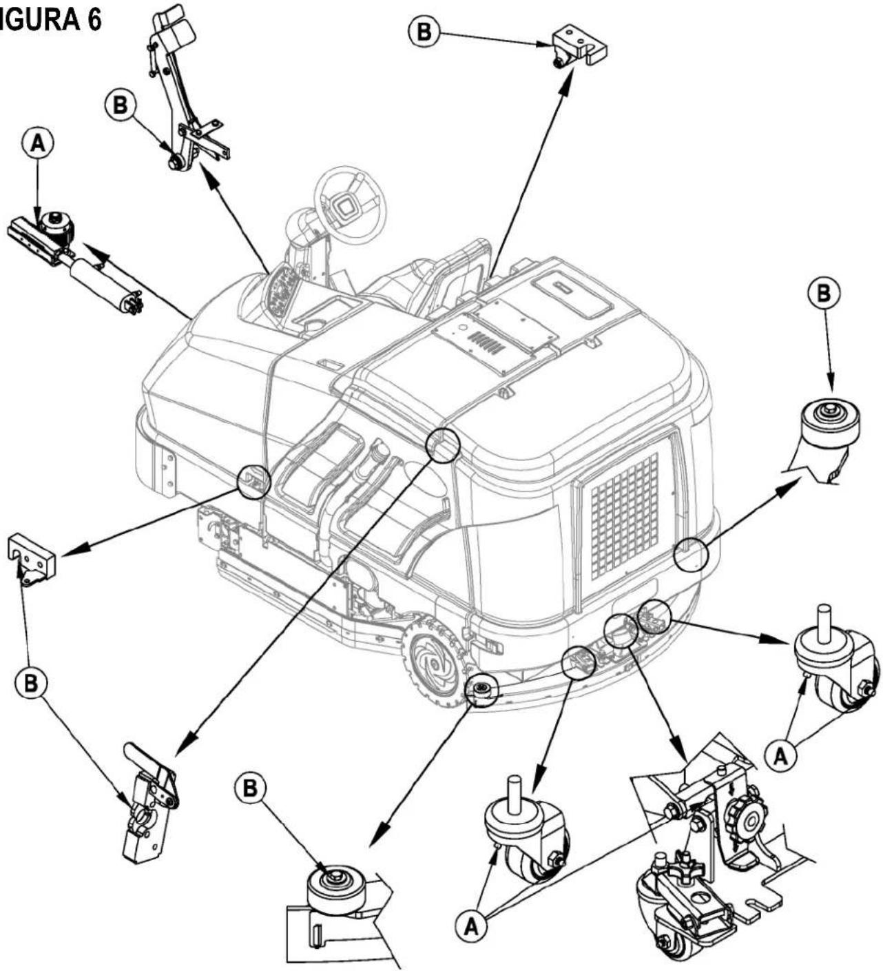 NILFISK SC8000 - LUBRIFICATION DE LA MACHINE - FIGURE 6 - 1