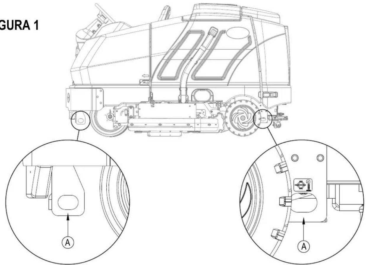NILFISK SC8000 - ATTENTION ! - 1