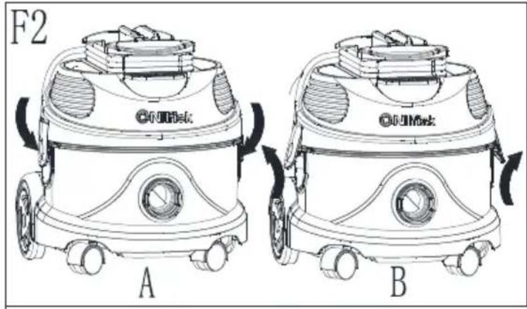 NILFISK VP100 - 4
