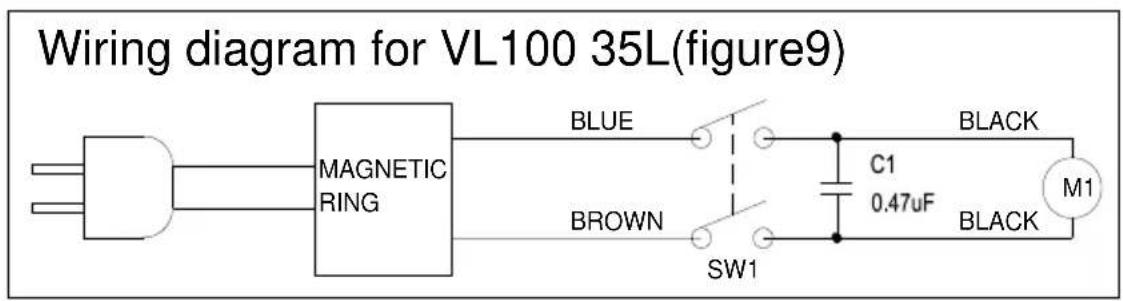 NILFISK VL100 - TABLE OF CONTENTS - 8