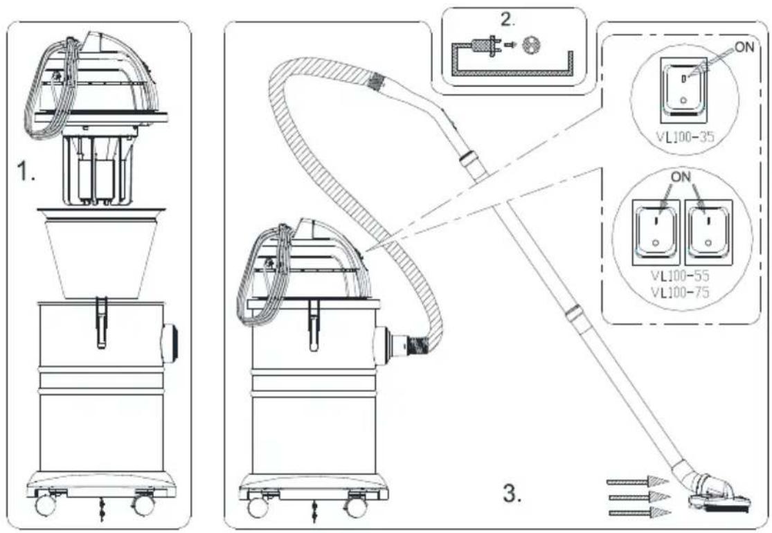 NILFISK VL100 - TABLE OF CONTENTS - 2
