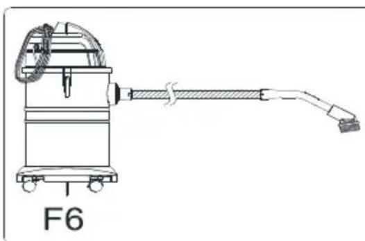 NILFISK VL100 - TABLE OF CONTENTS - 5