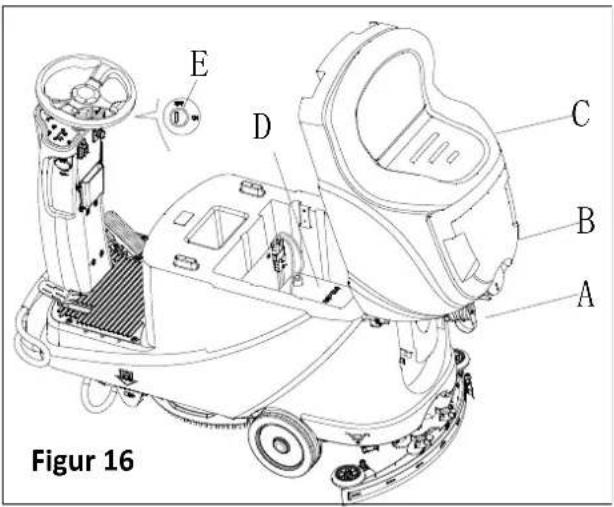 NILFISK Viper AS530R - FORSIGTIG! - 1