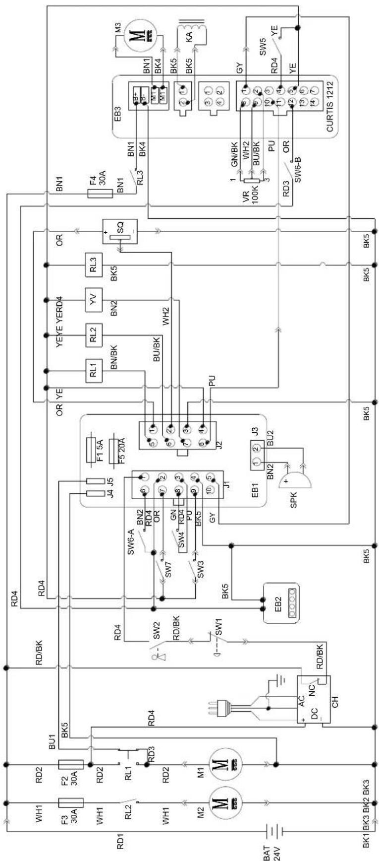 NILFISK Viper AS530R - DIAGRAMA DE CIRCUITO - 1