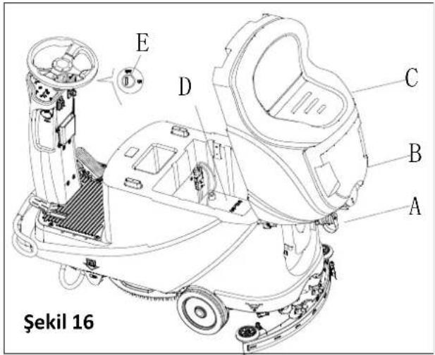 NILFISK Viper AS530R - DİKKAT! - 1