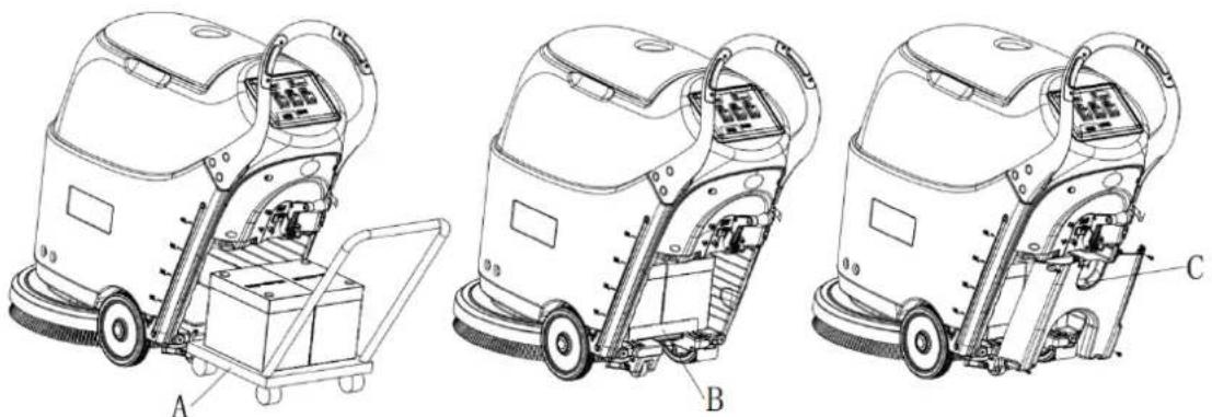 NILFISK SC430 - REMARQUE - 2
