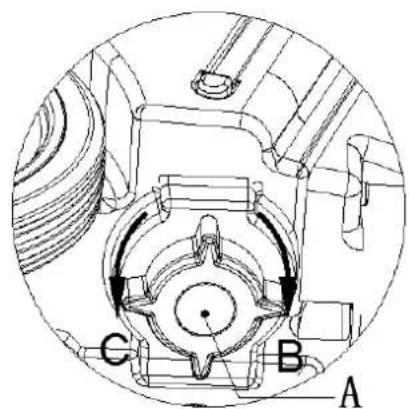 NILFISK SC430 - Vidange du réservoir de solution - 1