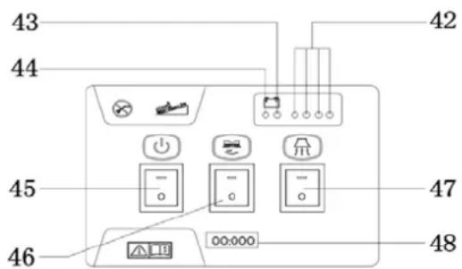 NILFISK SC430 - PANNEAU DE COMMANDE (comme représenté sur la Figure 2) - 1