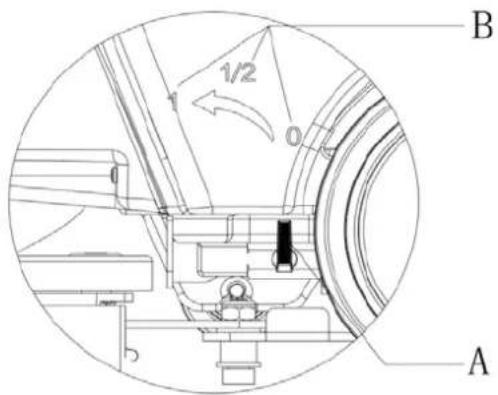 NILFISK SC430 - ATTENTION! - 1