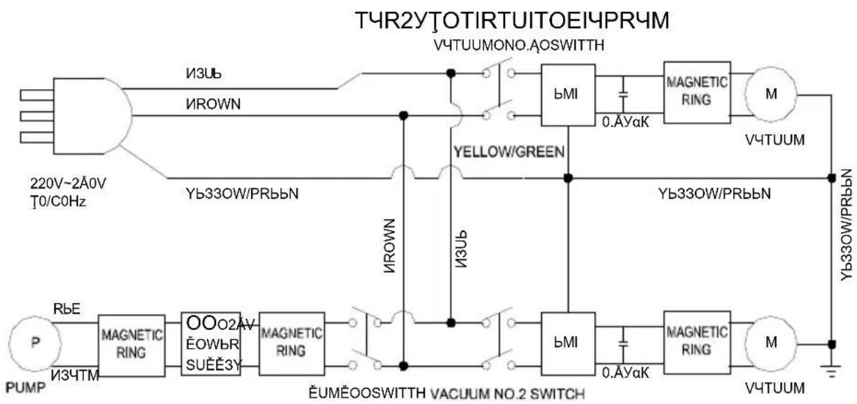 NILFISK Viper CAR275 - KTO - 1