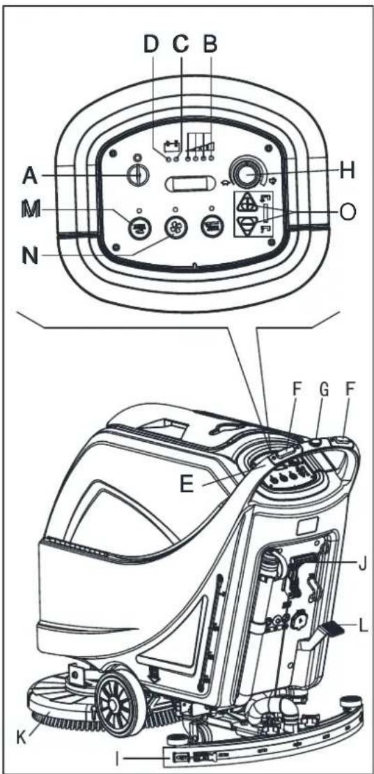NILFISK Viper AS5160 - ACCESSOIRES/OPTIONS - 2