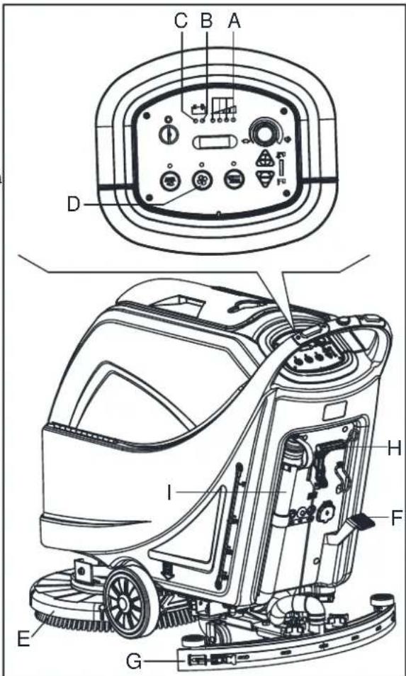 NILFISK Viper AS5160 - Vider le réservoir d'eau récupération - 1