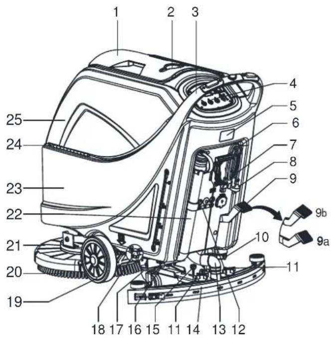 NILFISK Viper AS5160 - MACHINE STRUCTURE (as shown in Figure 1) - 1