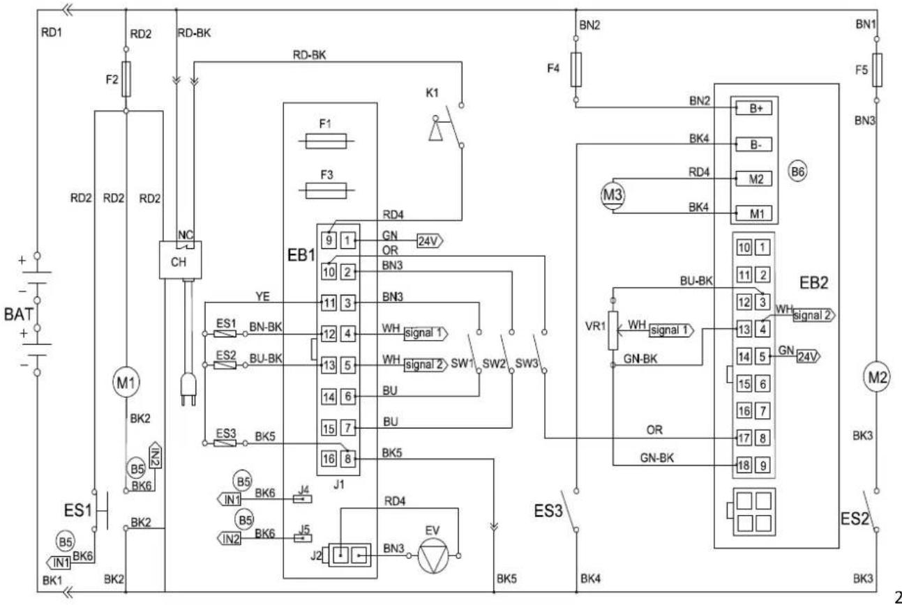 NILFISK Viper AS5160 - WIRING DIAGRAM (MACHINE WITHOUT TRACTION) - 2