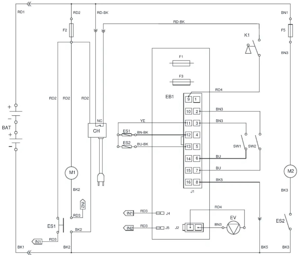 NILFISK Viper AS5160 - NOTA - 1