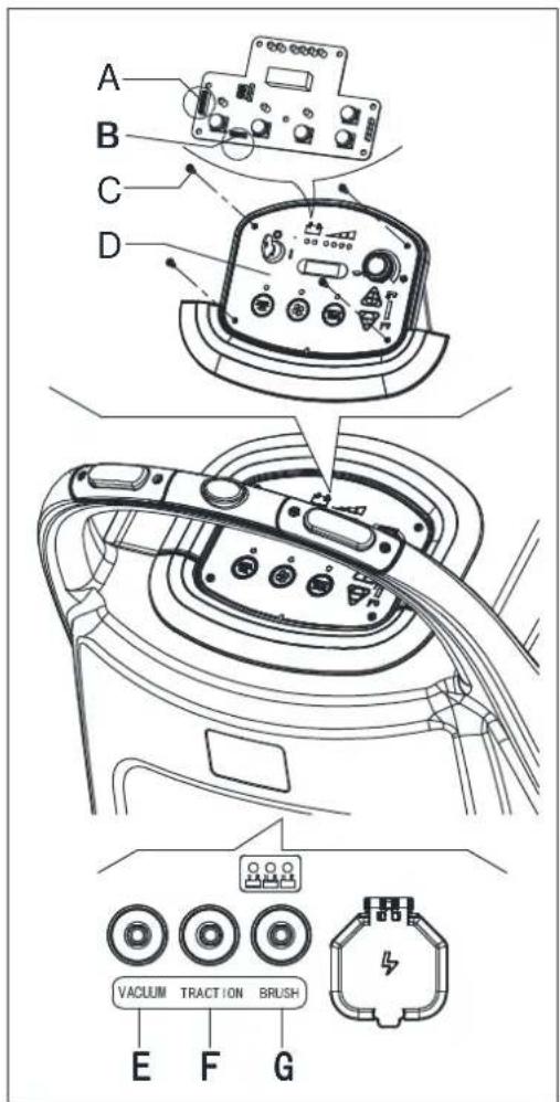 NILFISK Viper AS5160 - FUSE CHECK/REPLACEMENT - 3
