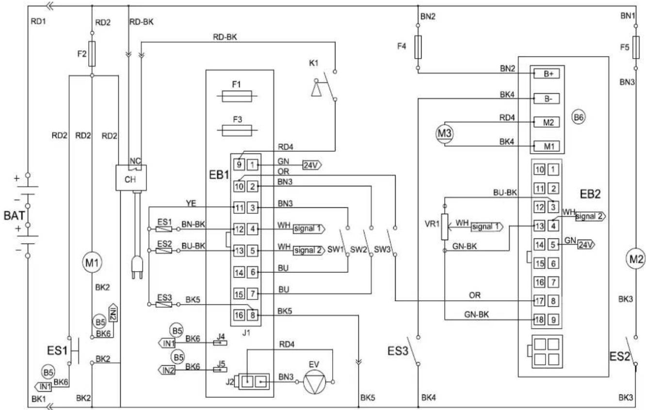 NILFISK Viper AS5160 - NOTA - 2