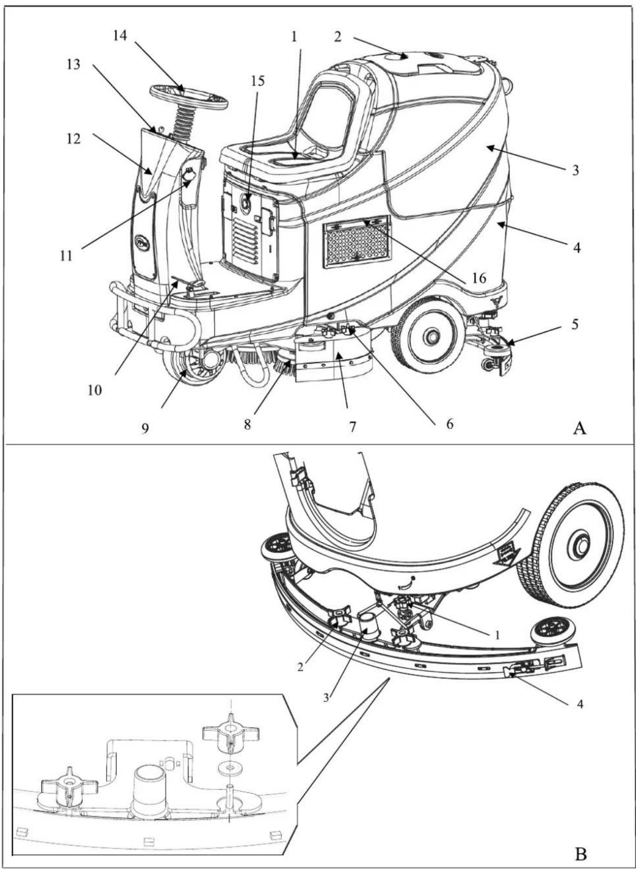 NILFISK Viper AS710 - Machine destription - 1