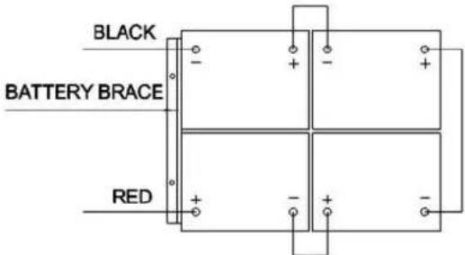 NILFISK Viper AS710 - BATTERY CONNECTIONS - 2