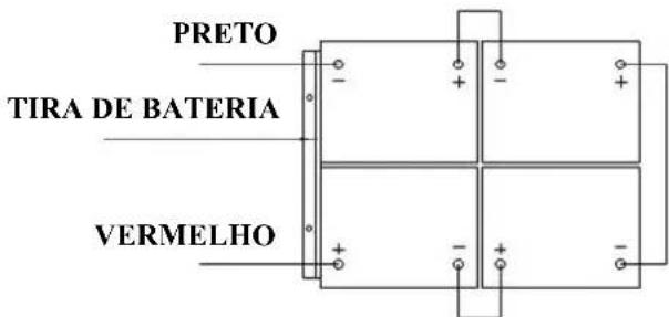 PRETO TIRA DE BATERIA VERMELHO