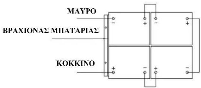 NILFISK Viper AS710 - ΕΛΛΗΝΙΚΑ ΕΓΧΕΙΡΙΔΙΟ ΧΡΗΣΤΗ - 2