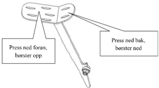 NILFISK Viper AS710 - MONTERE PAD-DREV/B∅RSTE - 1