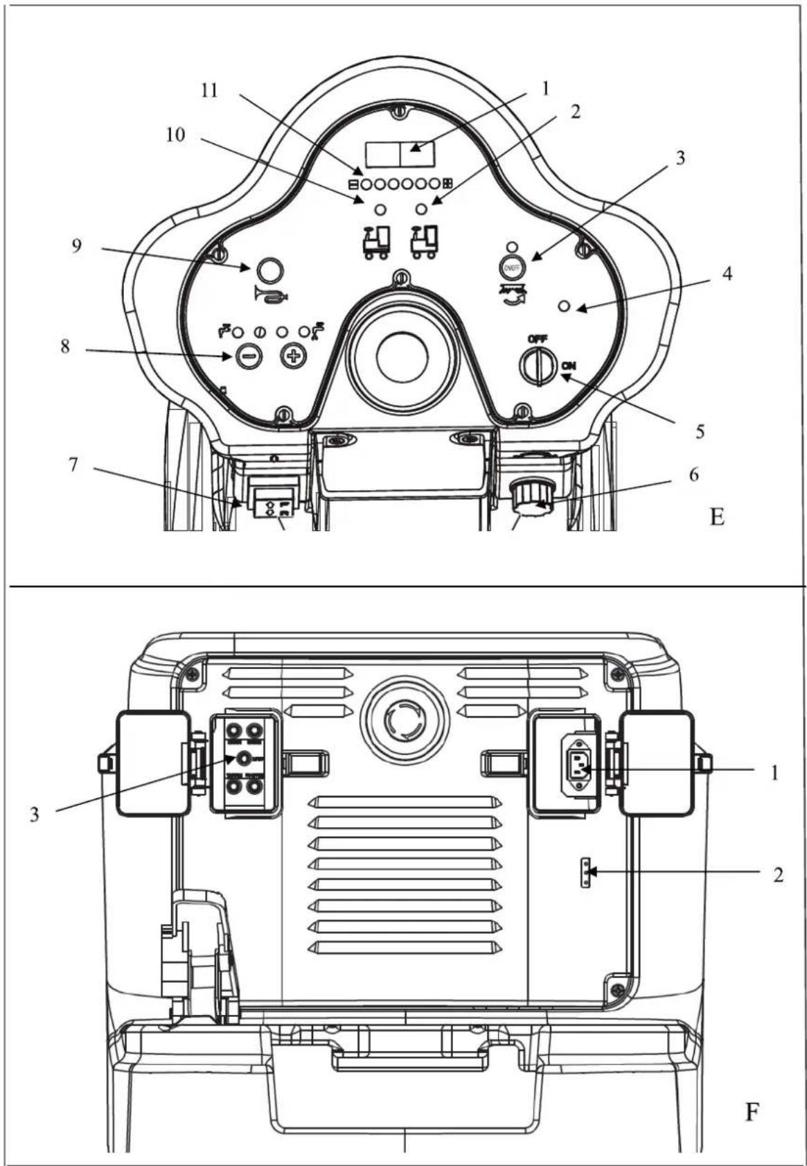 NILFISK Viper AS710 - TABLE OF CONTENTS - 1