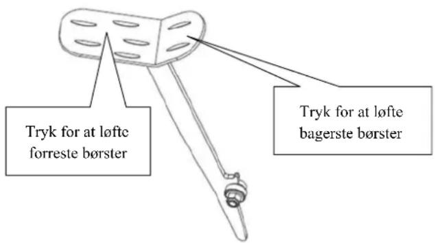 NILFISK Viper AS710 - INSTALLATION AF PUDE- ELLER B∅RSTEHOLDER - 1
