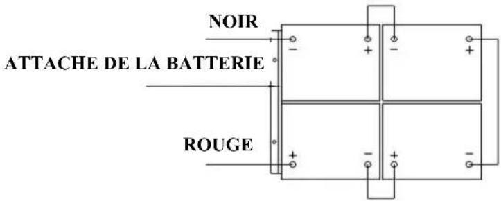 NILFISK Viper AS710 - CONNEXIONS DE BATTERIE - 2