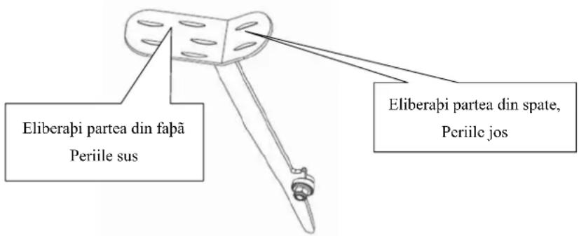 Eliberăți partea din față Periile sus Eliberăți partea din spate, Periile jos