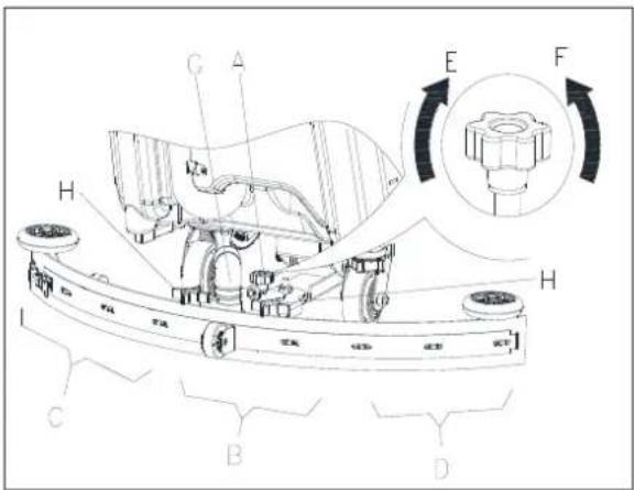 NILFISK Viper AS7190 - POSE ET DÉPOSE DE DISQUE (uniquement pour les machines orbitales) - 2
