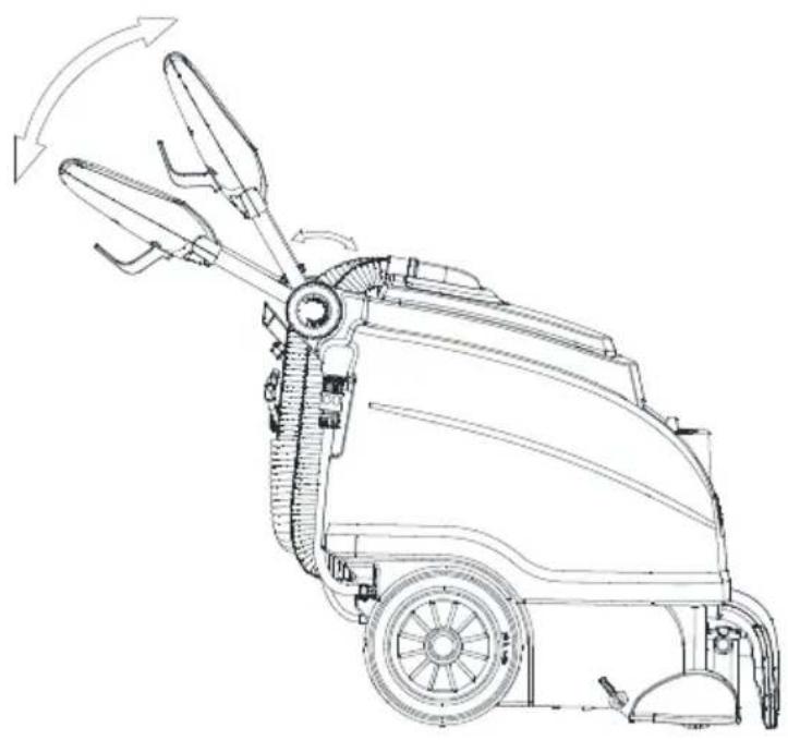 NILFISK Viper CEX410 - TABLE OF CONTENTS - 7