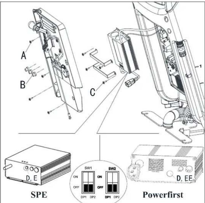 NILFISK SC530 - Réglage du chargeur de batterie (pour les appareils avec chargeur de batterie intégré) - 1