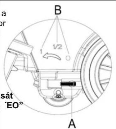a or B ½ sát "EO" A