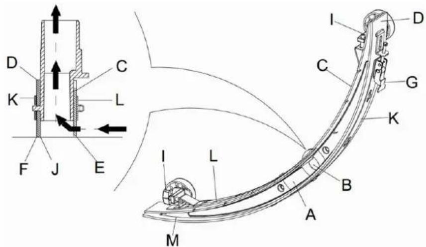 NILFISK Viper AS430 - PRAVAROHNOA RAPATH NRASHTIH ΔN NOAXOVH PHMANOHVH - 1