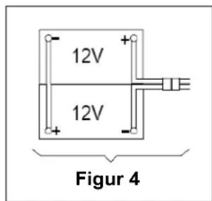 12V 12V Figur 4