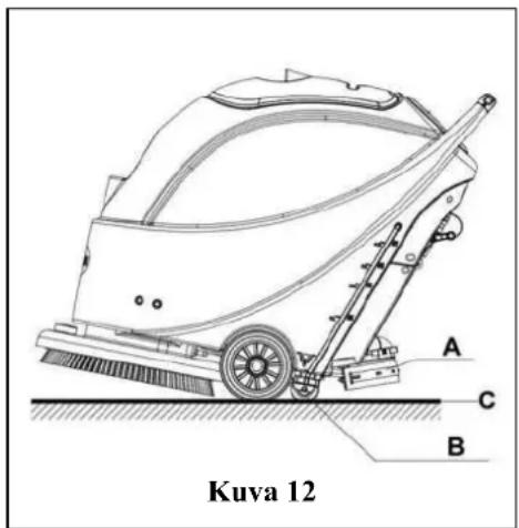 NILFISK Viper AS430 - Koneen käynnistäminen - 4