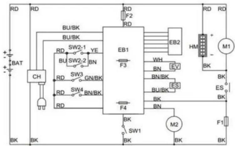 RD RD BU/BK BU/BK RD SW2-1 YE BU SW2-2 BN RD SW3 GN/BK RD SW4 BN/BK RD EB1 F3 F4 BK SW1 BK M2 BK DH BM1 + - BHK BK ES BK F1 BK RD RD BM1