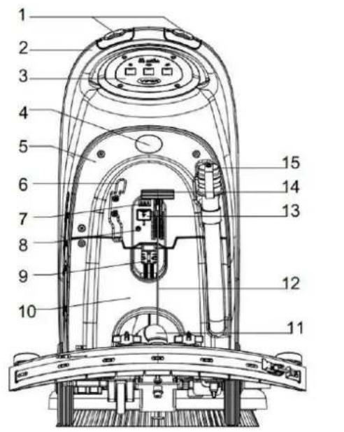 NILFISK Viper AS430 - TEGNING AV MASKINSTRUKTUR - 1