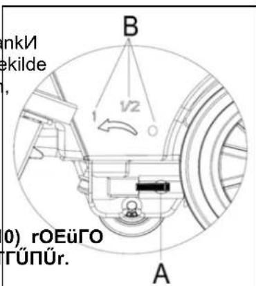 NILFISK Viper AS430 - SU HΣΔŞ PHİMİNİN RAXÜTA AKİTMASI - 2