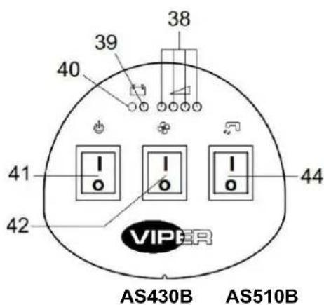 NILFISK Viper AS430 - TEGNING AV MASKINSTRUKTUR - 2