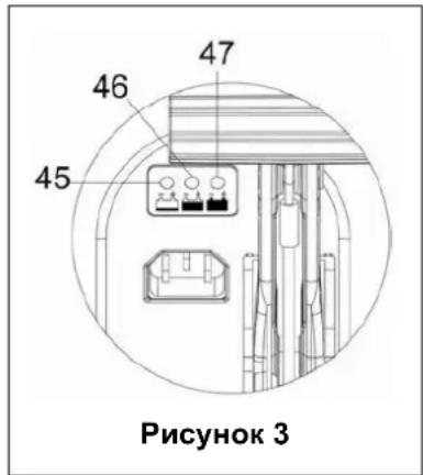 NILFISK Viper AS430 - ОКНО ДИСПЛЕЯ СВЕТОВОГО ИНДИКАТОРА ЗАРЯДНОГО УСТРОЙСТВА (Рисунок 3) - 1