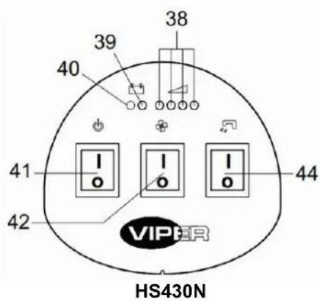 NILFISK Viper AS430 - WHHRSIPUWΔNX! - 1