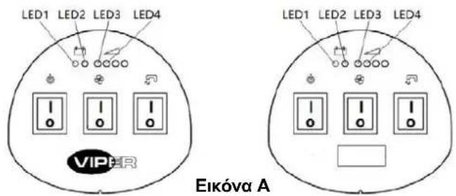 LED1 LED2 LED3 LED4 VIPER LED1 LED2 LED3 LED4 Eikóva A