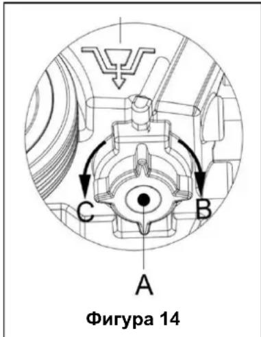 Фигура 14 A B C