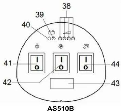 AS510B