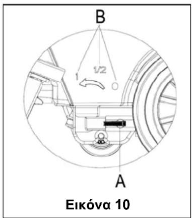 B 1 1/2 A Eikóva 10