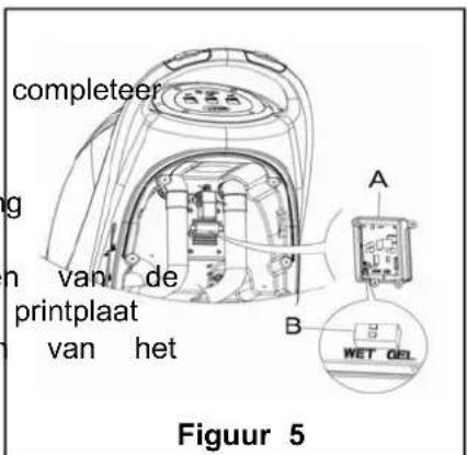 NILFISK Viper AS430 - Accutype dipswitches (SPE) - 3