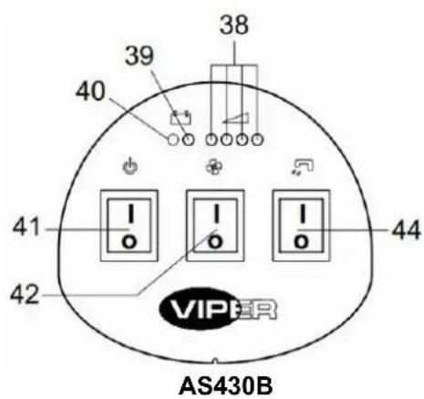 AS430B VIPER